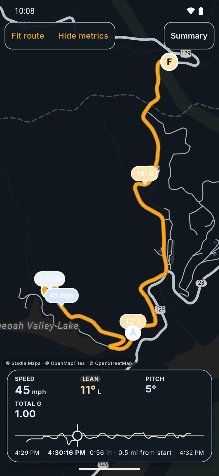 RIDE ride replay with the Lean tab open in the timeline dock and pins at the left and right lean peaks.
